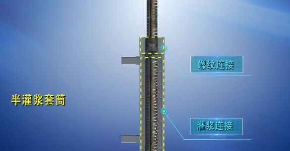 不會(huì)做裝配式建筑灌漿？看完這篇就全懂了！-第6張圖片-南京九建