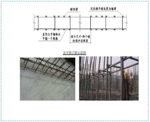 五大分部工程施工質量標準化圖集，大量現(xiàn)場細部節(jié)點做法！-第4張圖片-南京九建