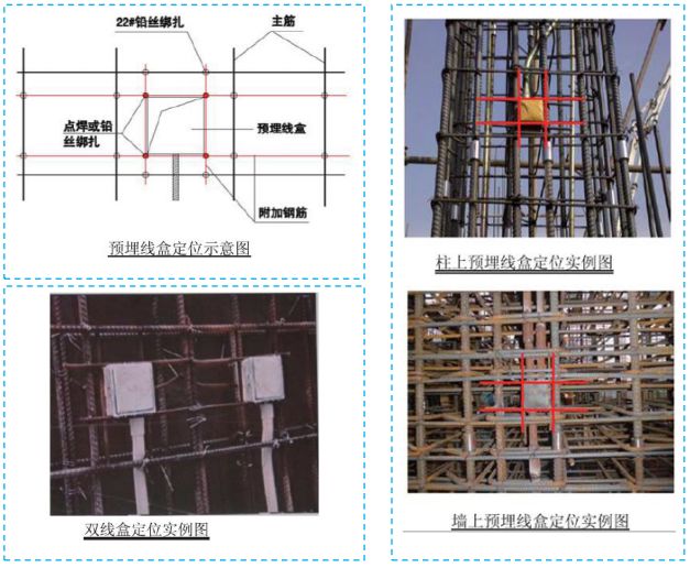 五大分部工程施工質量標準化圖集，大量現(xiàn)場細部節(jié)點做法！-第6張圖片-南京九建