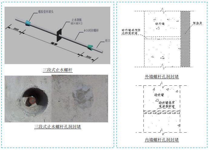 五大分部工程施工質量標準化圖集，大量現(xiàn)場細部節(jié)點做法！-第9張圖片-南京九建