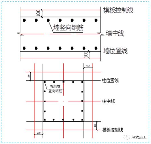 五大分部工程施工質量標準化圖集，大量現(xiàn)場細部節(jié)點做法！-第12張圖片-南京九建