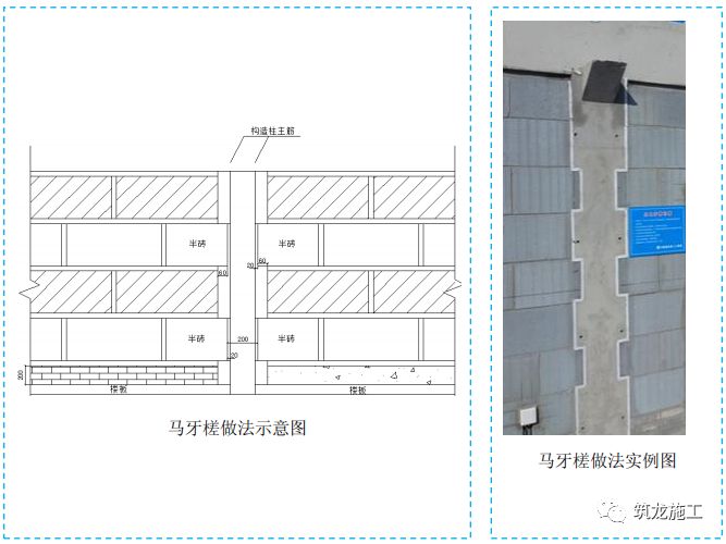 五大分部工程施工質量標準化圖集，大量現(xiàn)場細部節(jié)點做法！-第19張圖片-南京九建