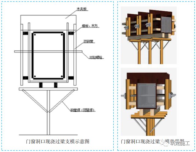 五大分部工程施工質量標準化圖集，大量現(xiàn)場細部節(jié)點做法！-第21張圖片-南京九建