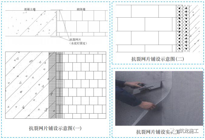 五大分部工程施工質量標準化圖集，大量現(xiàn)場細部節(jié)點做法！-第25張圖片-南京九建