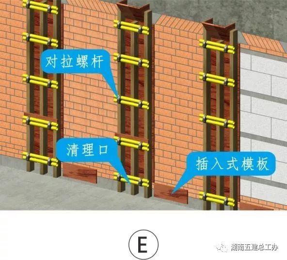 3D做法圖集，全套12項施工工藝標準化做法，必須要珍藏！-第7張圖片-南京九建