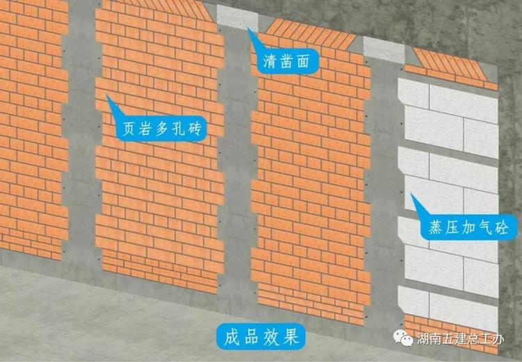3D做法圖集，全套12項施工工藝標準化做法，必須要珍藏！-第10張圖片-南京九建