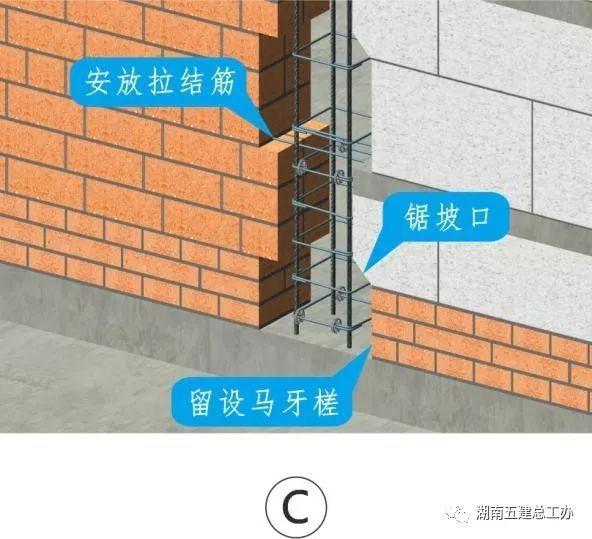 3D做法圖集，全套12項施工工藝標準化做法，必須要珍藏！-第5張圖片-南京九建