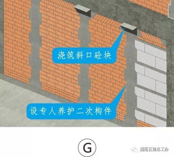 3D做法圖集，全套12項施工工藝標準化做法，必須要珍藏！-第9張圖片-南京九建