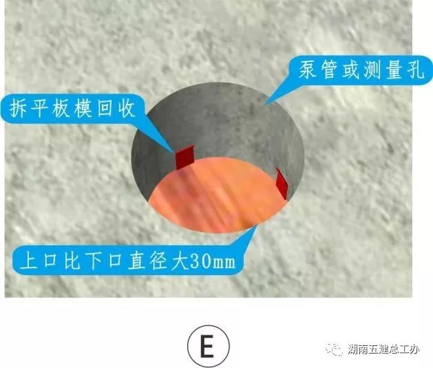 3D做法圖集，全套12項施工工藝標準化做法，必須要珍藏！-第17張圖片-南京九建