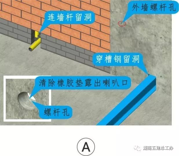 3D做法圖集，全套12項施工工藝標準化做法，必須要珍藏！-第23張圖片-南京九建
