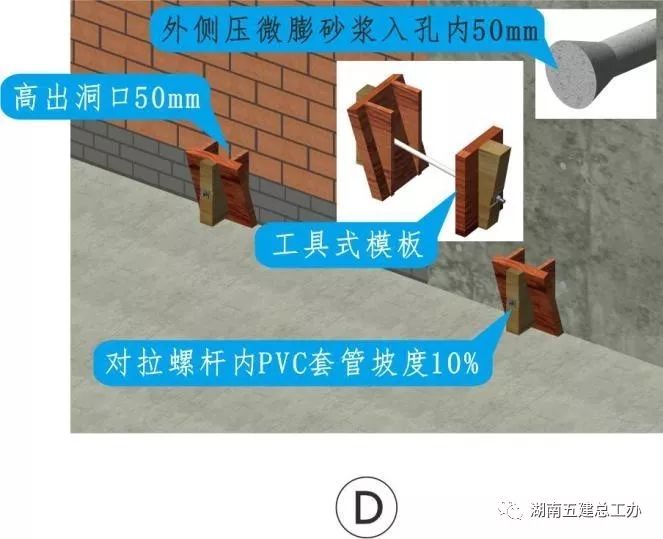 3D做法圖集，全套12項施工工藝標準化做法，必須要珍藏！-第24張圖片-南京九建