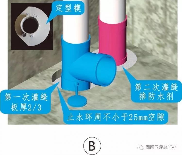 3D做法圖集，全套12項施工工藝標準化做法，必須要珍藏！-第33張圖片-南京九建