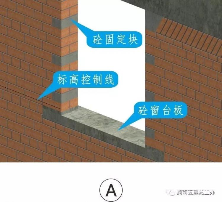 3D做法圖集，全套12項施工工藝標準化做法，必須要珍藏！-第44張圖片-南京九建