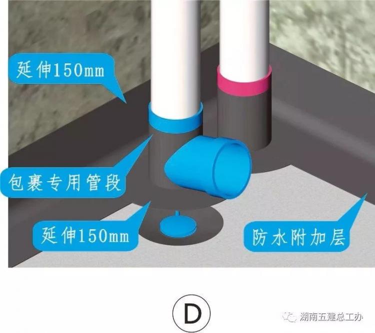 3D做法圖集，全套12項施工工藝標準化做法，必須要珍藏！-第35張圖片-南京九建