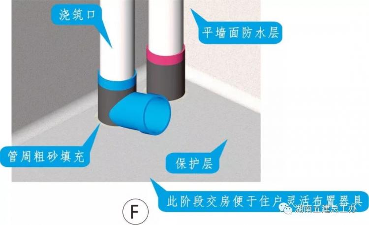3D做法圖集，全套12項施工工藝標準化做法，必須要珍藏！-第37張圖片-南京九建