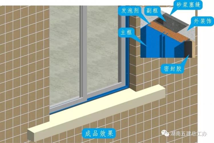 3D做法圖集，全套12項施工工藝標準化做法，必須要珍藏！-第51張圖片-南京九建