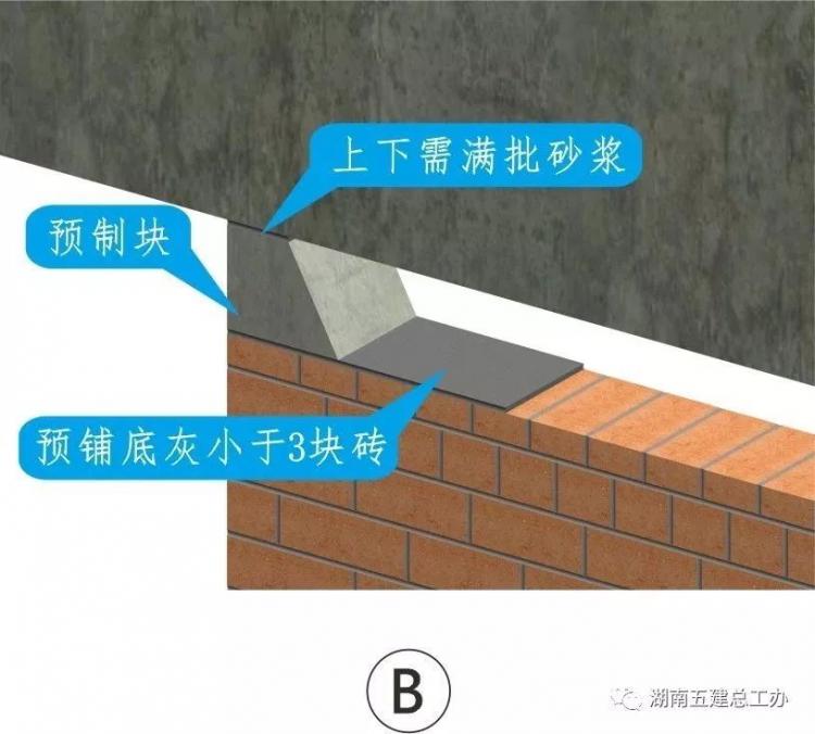 3D做法圖集，全套12項施工工藝標準化做法，必須要珍藏！-第53張圖片-南京九建