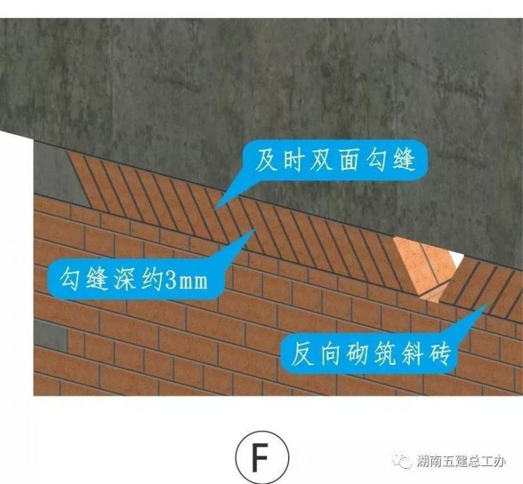 3D做法圖集，全套12項施工工藝標準化做法，必須要珍藏！-第57張圖片-南京九建