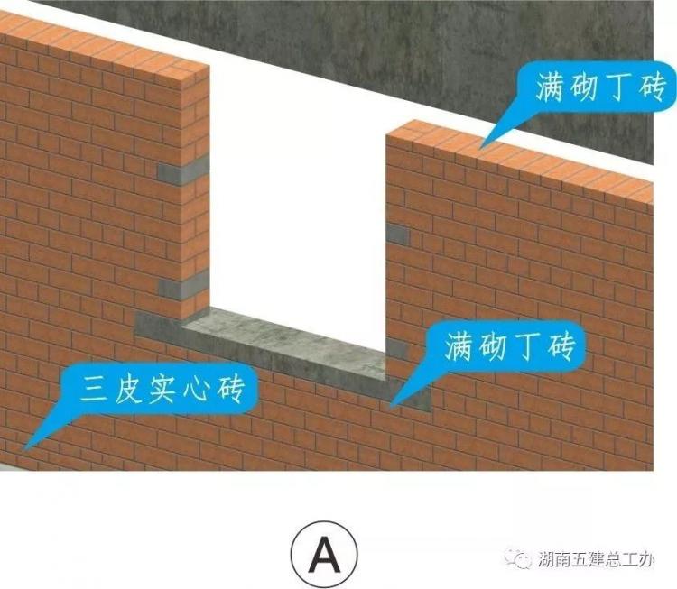 3D做法圖集，全套12項施工工藝標準化做法，必須要珍藏！-第54張圖片-南京九建