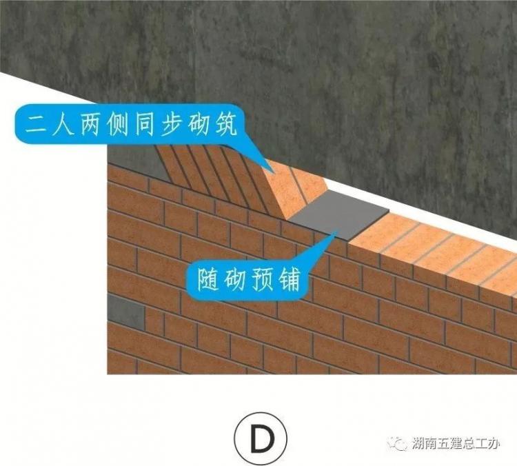3D做法圖集，全套12項施工工藝標準化做法，必須要珍藏！-第55張圖片-南京九建