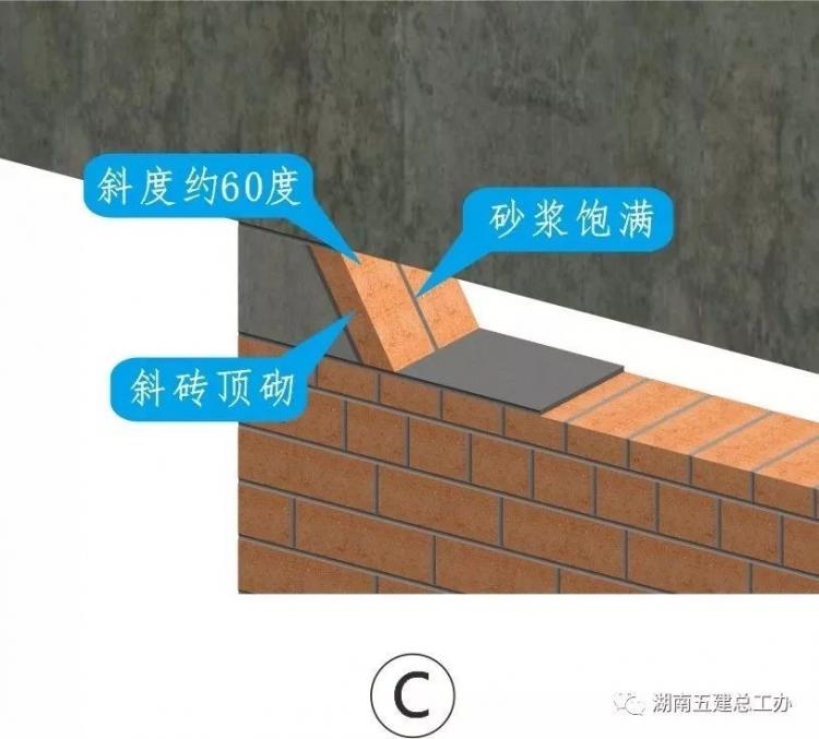 3D做法圖集，全套12項施工工藝標準化做法，必須要珍藏！-第56張圖片-南京九建