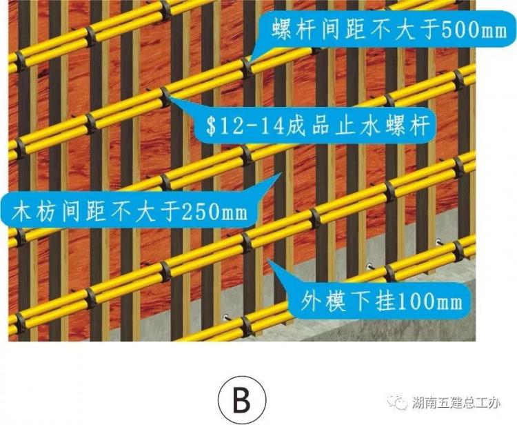 3D做法圖集，全套12項施工工藝標準化做法，必須要珍藏！-第64張圖片-南京九建