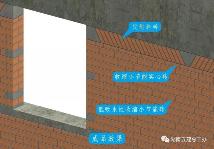 3D做法圖集，全套12項施工工藝標準化做法，必須要珍藏！-第61張圖片-南京九建