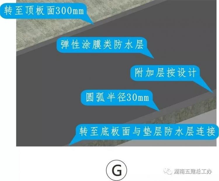 3D做法圖集，全套12項施工工藝標準化做法，必須要珍藏！-第71張圖片-南京九建