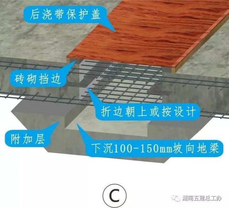 3D做法圖集，全套12項施工工藝標準化做法，必須要珍藏！-第87張圖片-南京九建