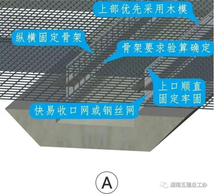 3D做法圖集，全套12項施工工藝標準化做法，必須要珍藏！-第85張圖片-南京九建