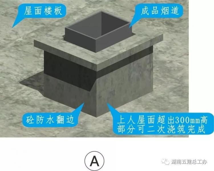 3D做法圖集，全套12項施工工藝標準化做法，必須要珍藏！-第96張圖片-南京九建
