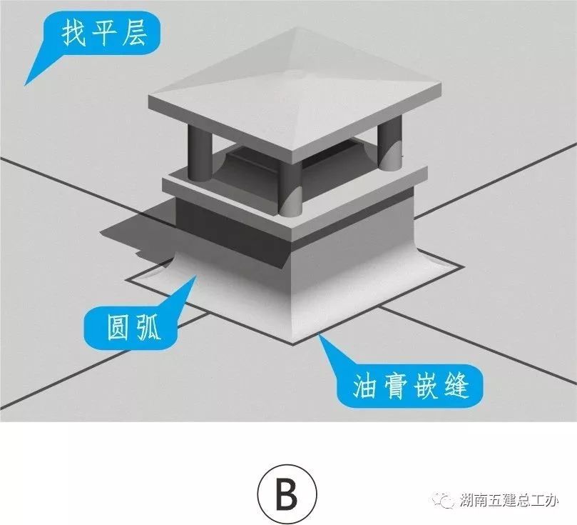 3D做法圖集，全套12項施工工藝標準化做法，必須要珍藏！-第95張圖片-南京九建