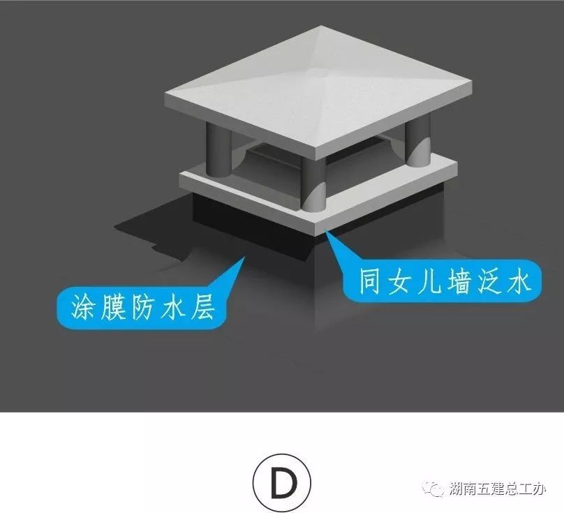 3D做法圖集，全套12項施工工藝標準化做法，必須要珍藏！-第97張圖片-南京九建