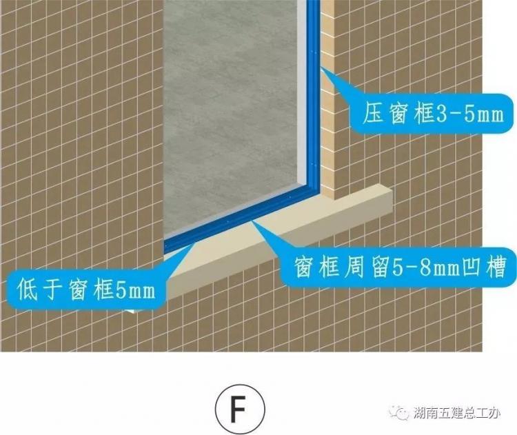 3D做法圖集，全套12項施工工藝標準化做法，必須要珍藏！-第109張圖片-南京九建