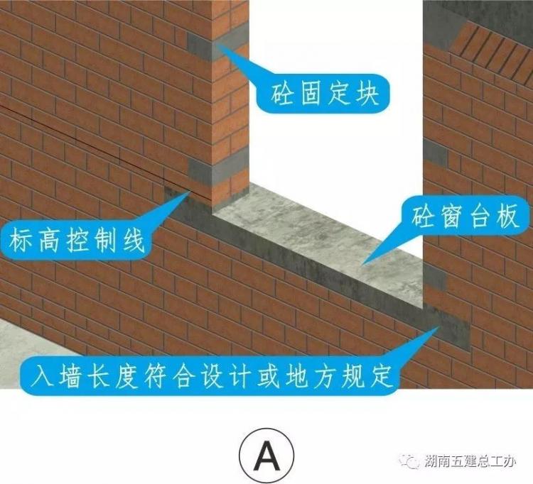 3D做法圖集，全套12項施工工藝標準化做法，必須要珍藏！-第106張圖片-南京九建