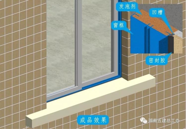 3D做法圖集，全套12項施工工藝標準化做法，必須要珍藏！-第113張圖片-南京九建