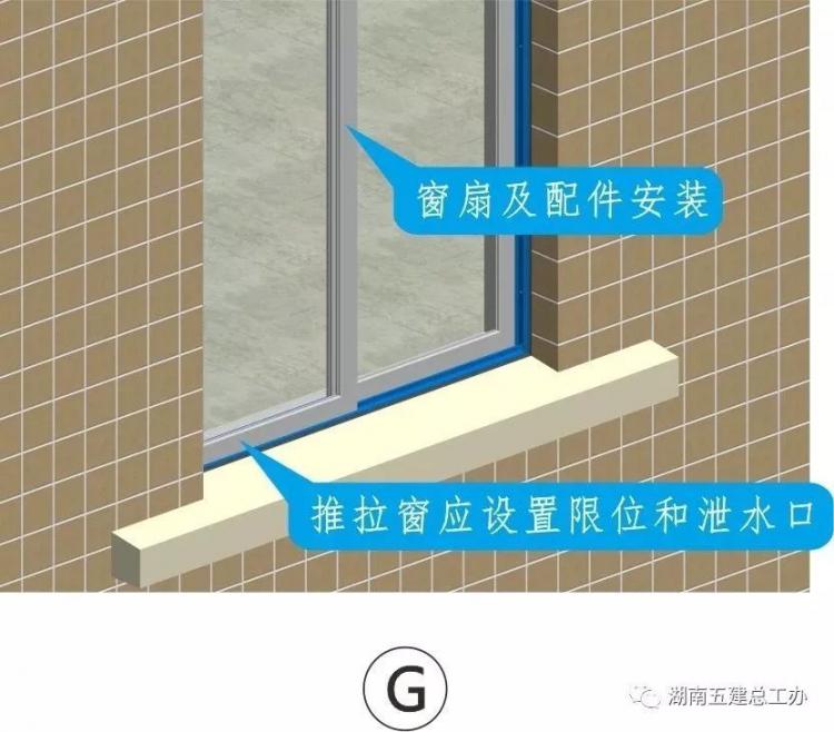3D做法圖集，全套12項施工工藝標準化做法，必須要珍藏！-第112張圖片-南京九建